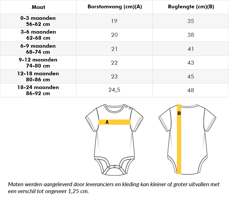 Vintage Gepersonaliseerde Babyromper | Biologisch Katoen